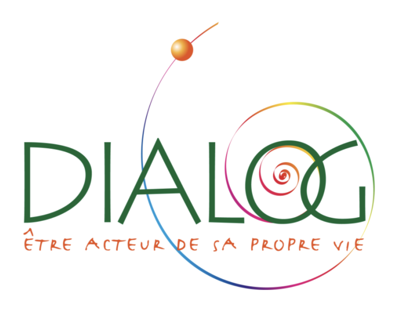 Association Dialog